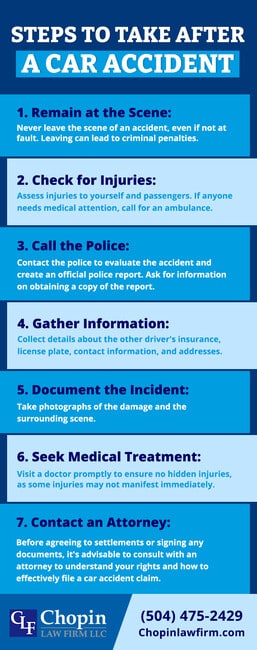 Steps to take after a car accident